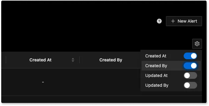 Add columns for created at, created by, updated at, and updated by in your alerts dashboard