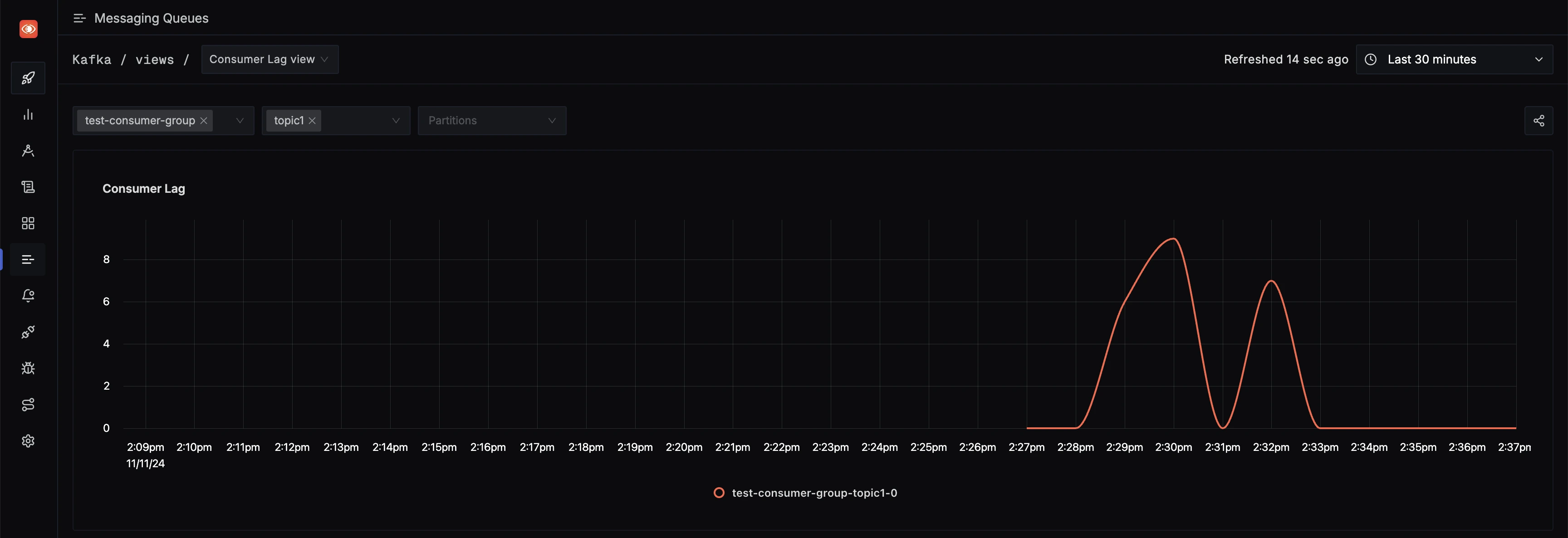 Messaging Queues tab in SigNoz